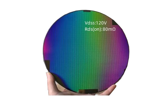 车规级SiC晶圆（wafer）