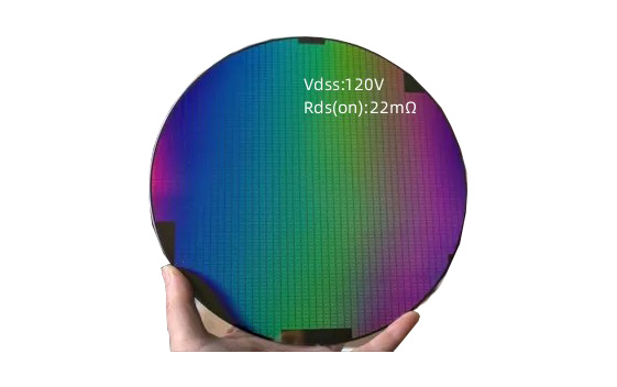 车规级SiC晶圆（wafer）