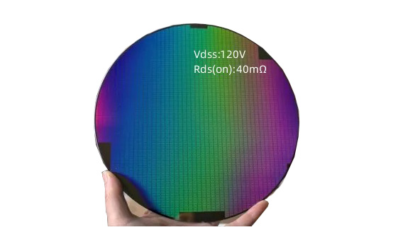 车规级SiC晶圆（wafer）